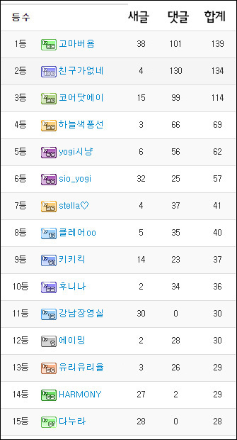 스마트푸드 당첨자2.jpg