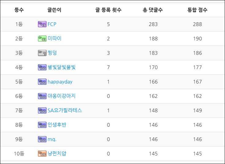 10위.jpg